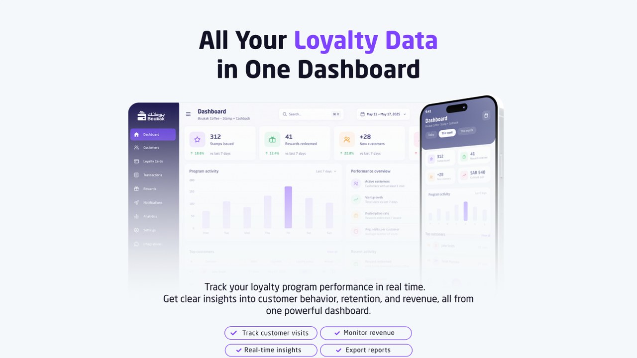 Boukak — بوكك